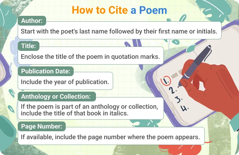 How to Cite a Poem in MLA and APA Styles | EssayPro